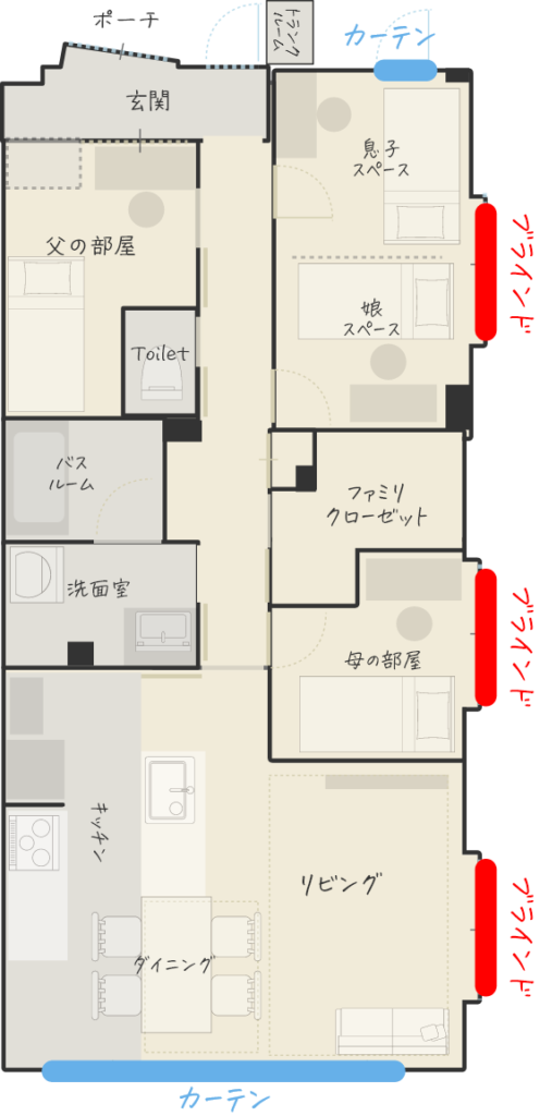 ブラインドと間取り